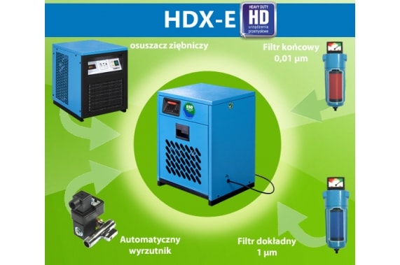 Холодильные сушилки HDX-E
